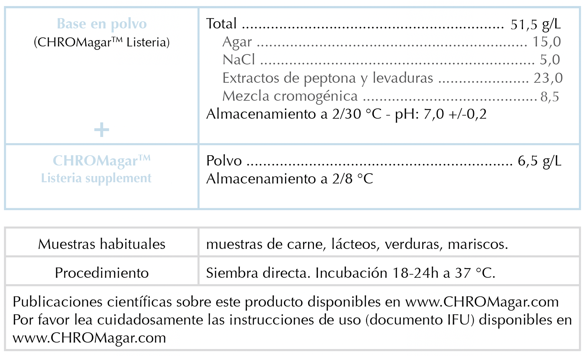 Composition-ES-16-V3