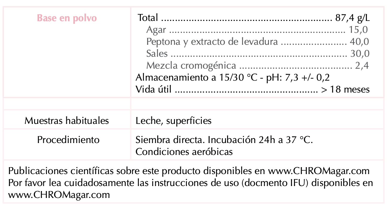 CQ 500G V2.0 ES