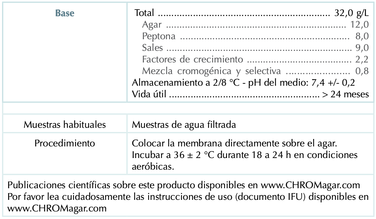 CHROMagar Paeruginosa ES