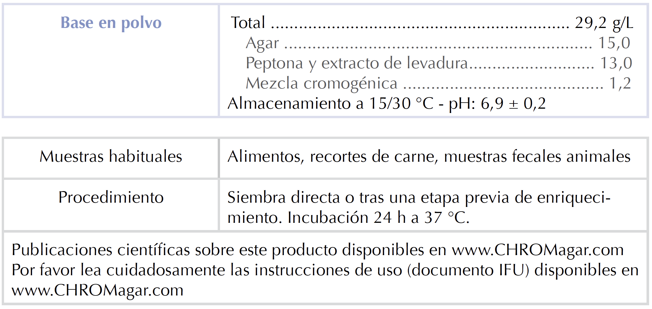 O157 ES