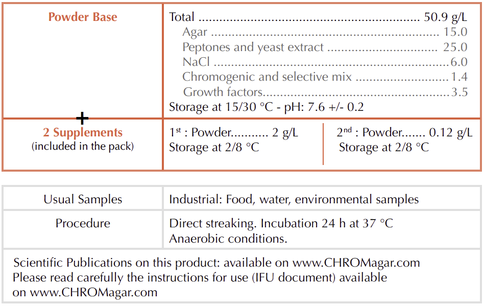 Composition-cperf-EN